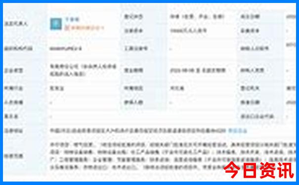 二日游必去景点有哪些